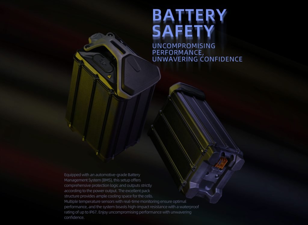 Sur-Ron Hyper Bee 58V 22Ah battery system